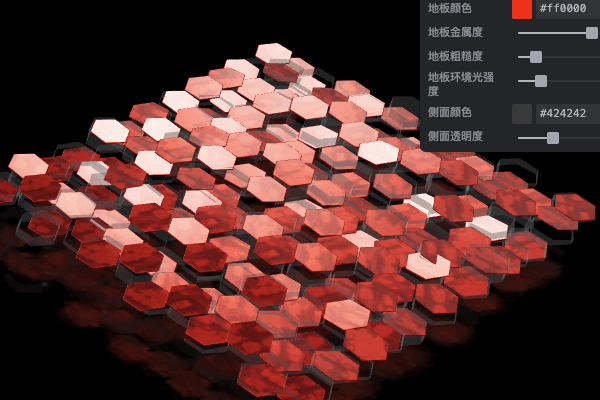 ripperfloor