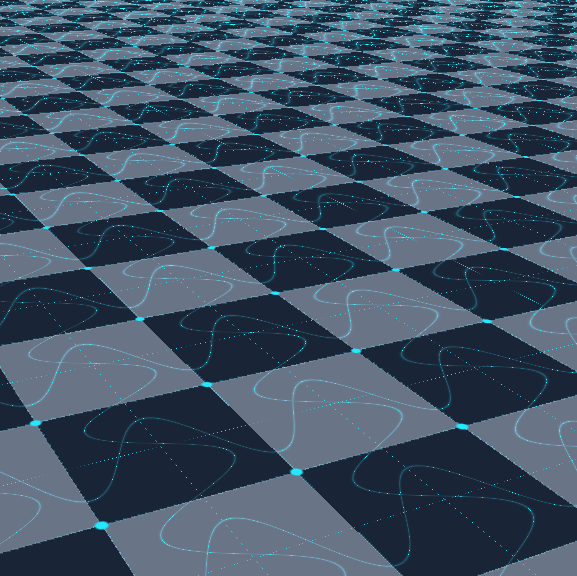 ripperfloor